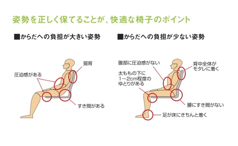 姿勢図.jpg